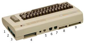 Anslutningar på Commodore 64